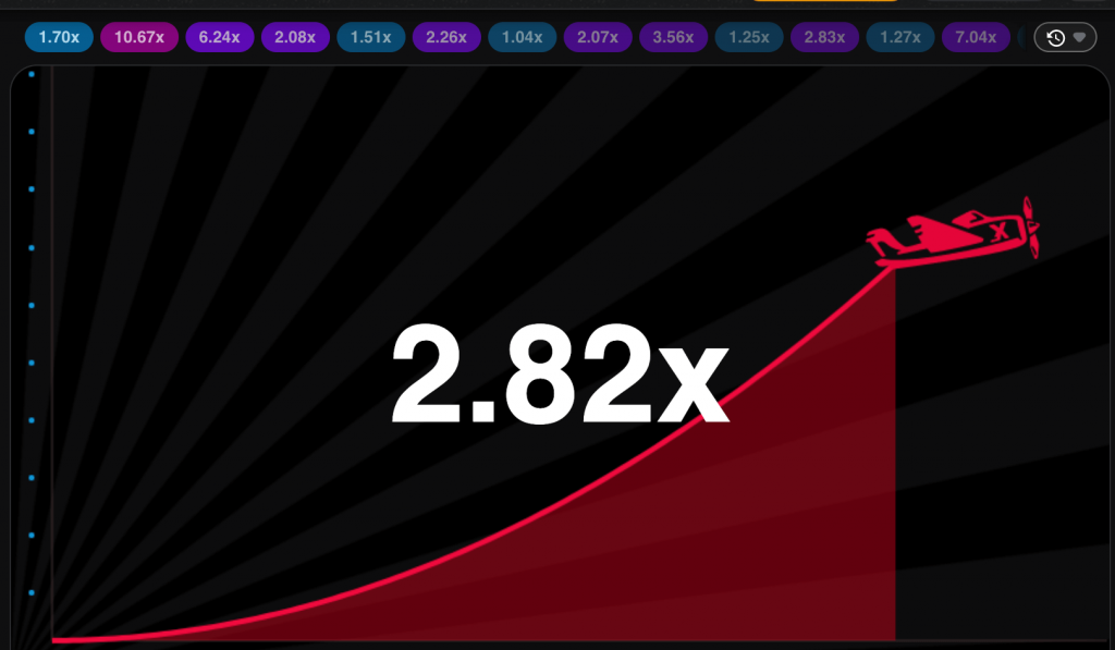 Як грати в слот Авіатор? Схеми та стратегія 