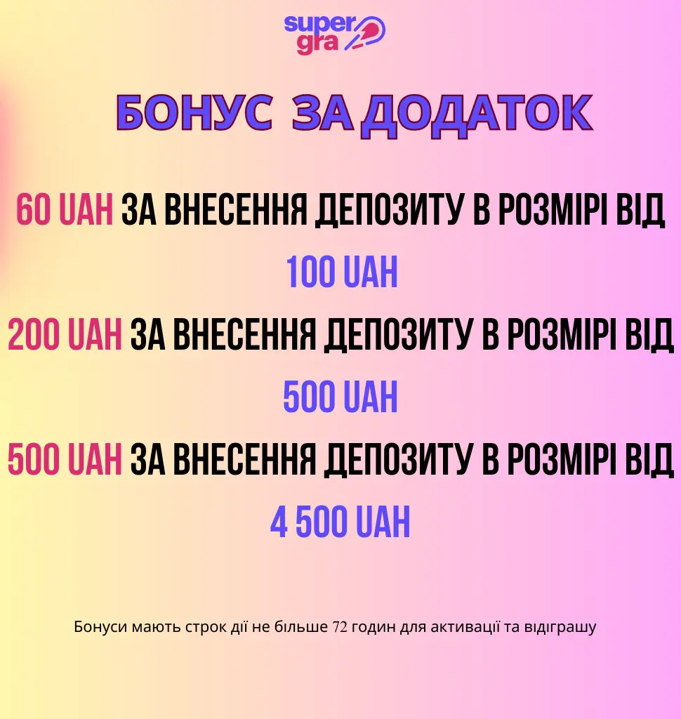Умови отримання бонусу за встановлення додатку у Супер Грі