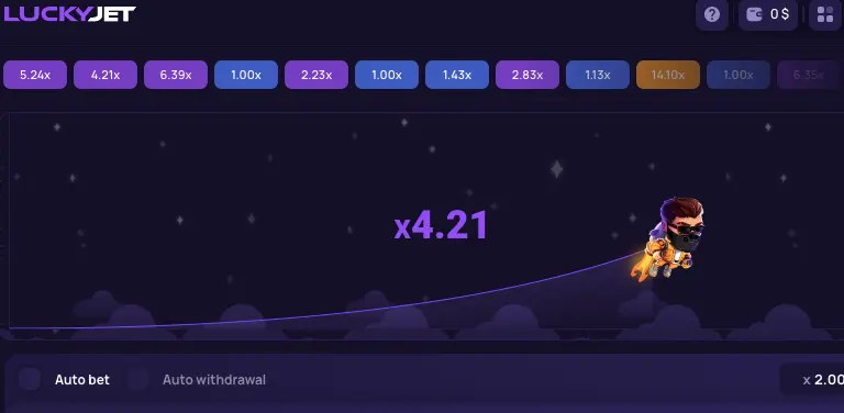 Бонусні функції ігрового автомата Lucky Jet