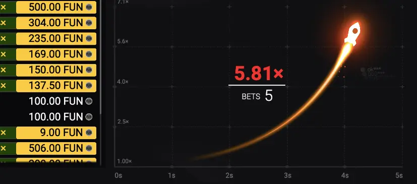 Символи слота Space XY