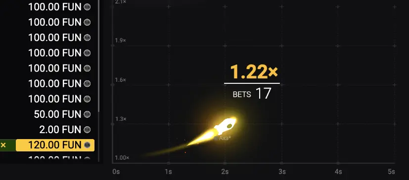 Бонусні функції ігрового автомата Space XY