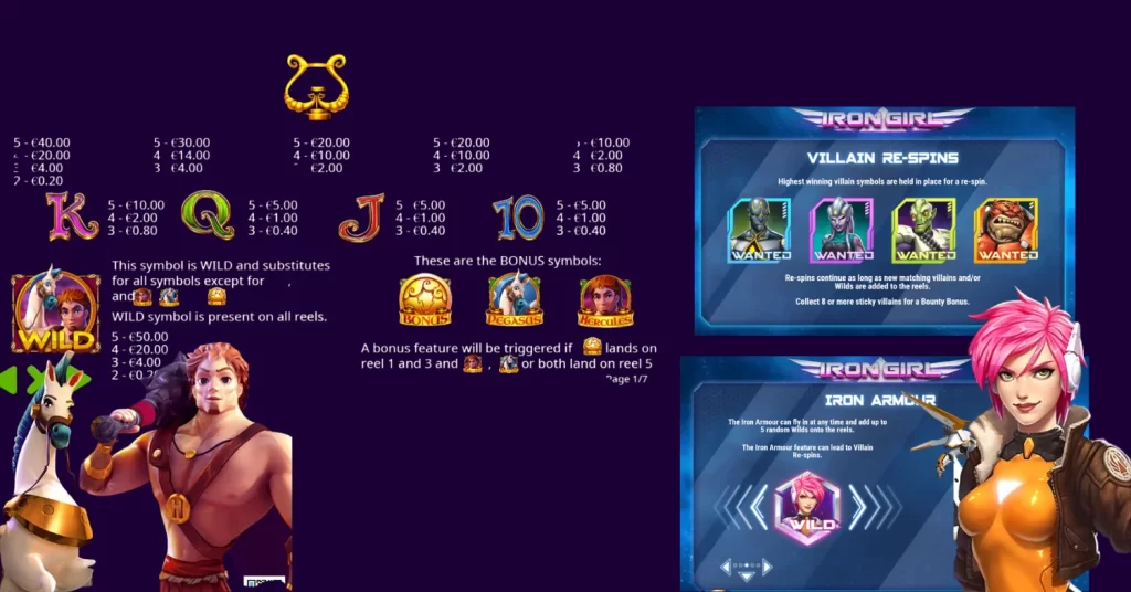 символи в слотах про героїв