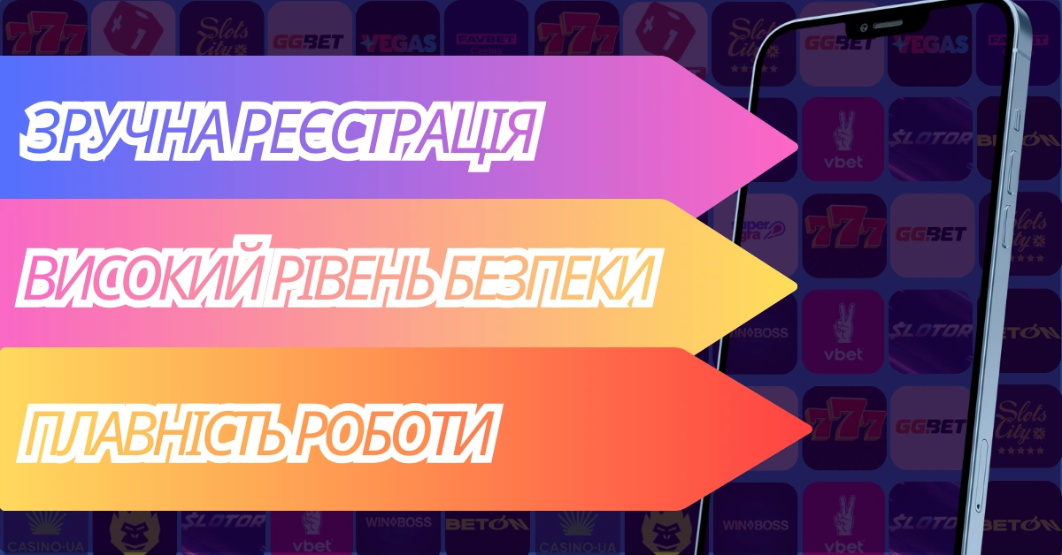 Сучасні технічні рішення та дизайн